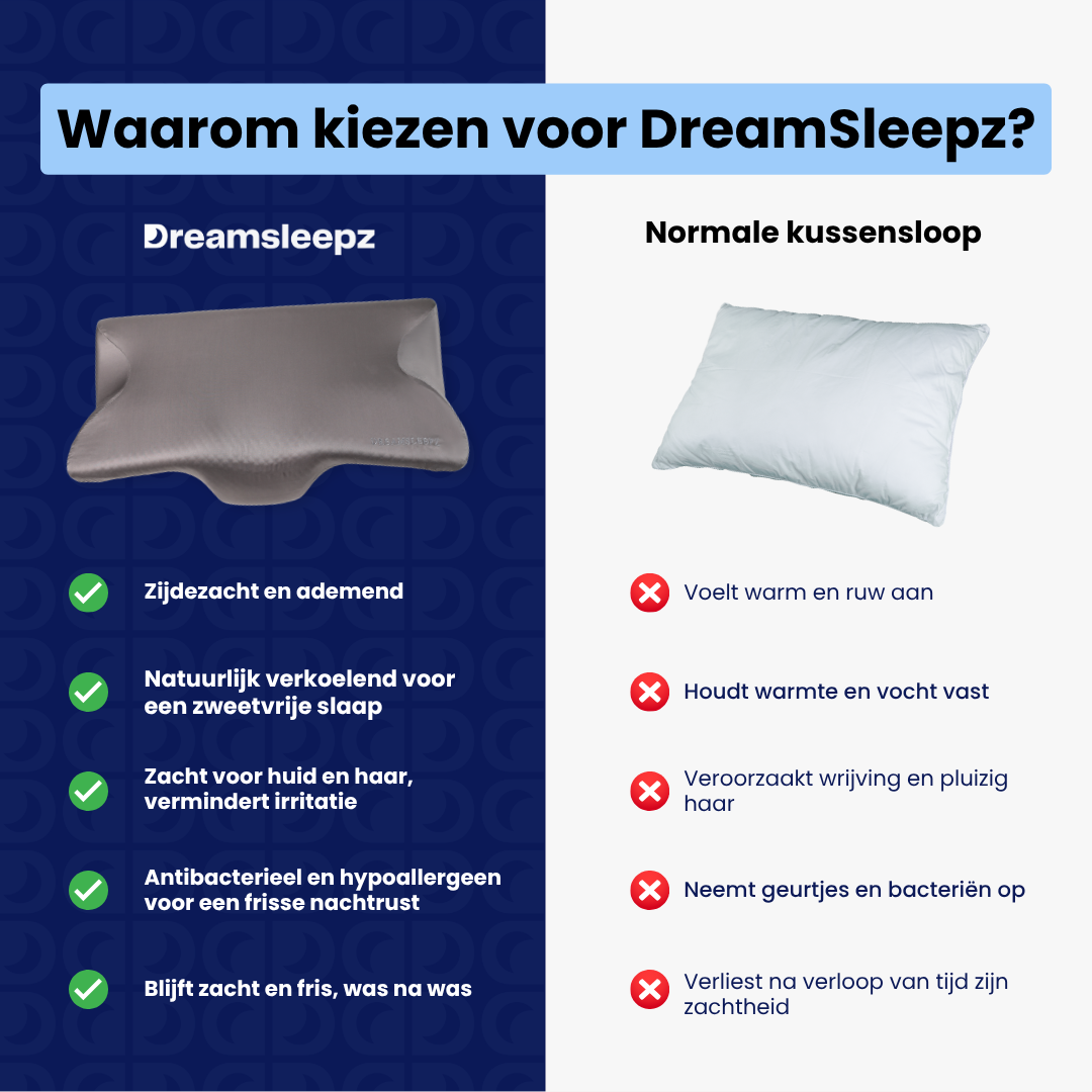 100% Bamboe Kussensloop – Zijdezacht, Luxueus & Verkoelend