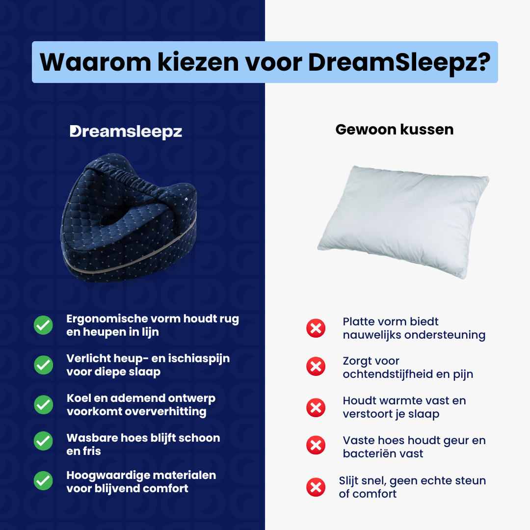 Het originele DreamSleepz Kniekussen – Ontspan je heupen, knieën en onderrug