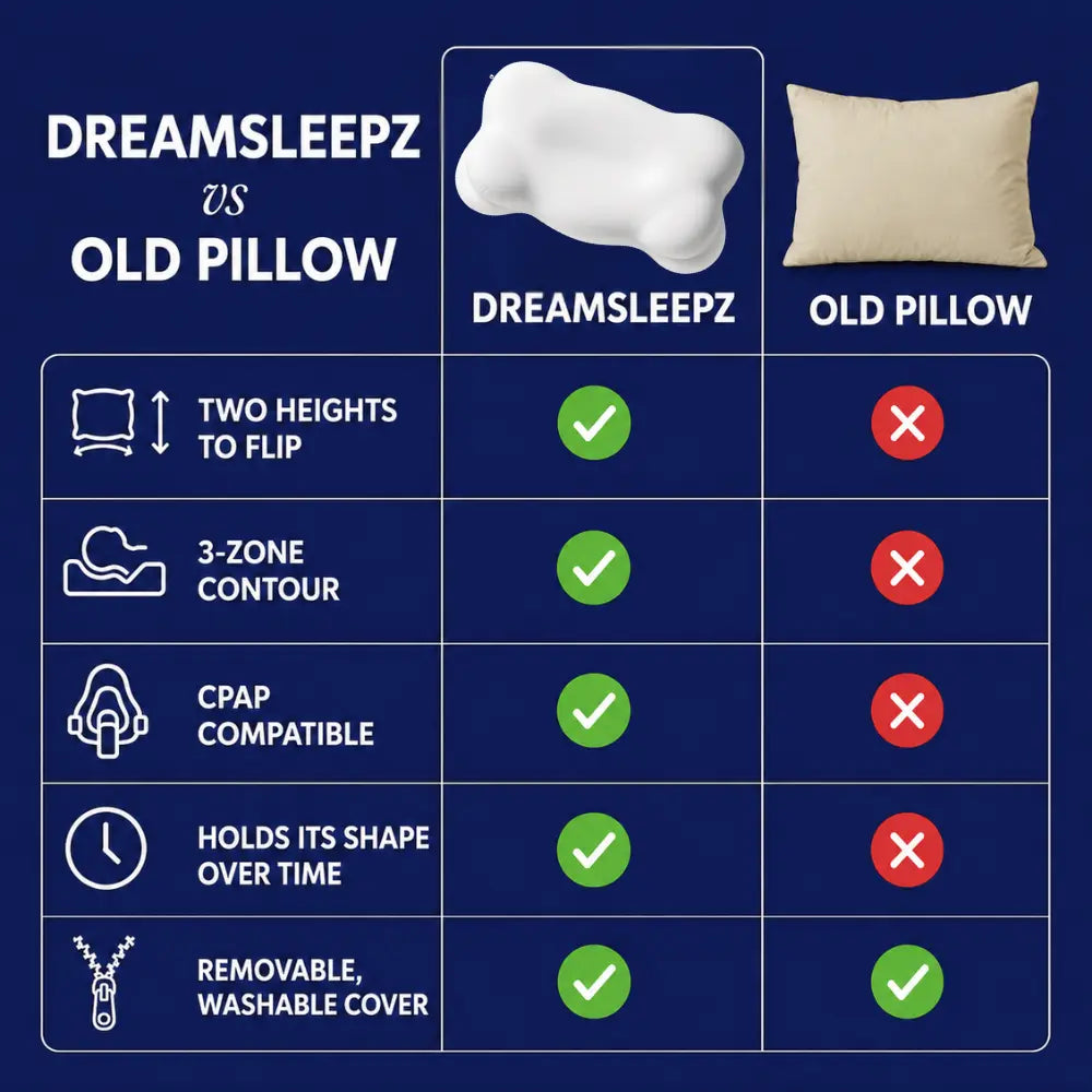 Dreamsleepz 2.0 kussen