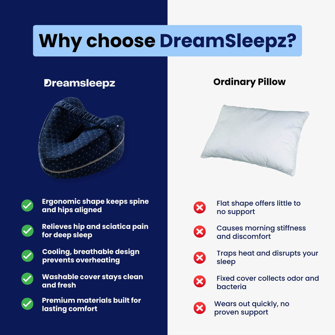 Het DreamSleepz heupkussen (1+1 gratis)