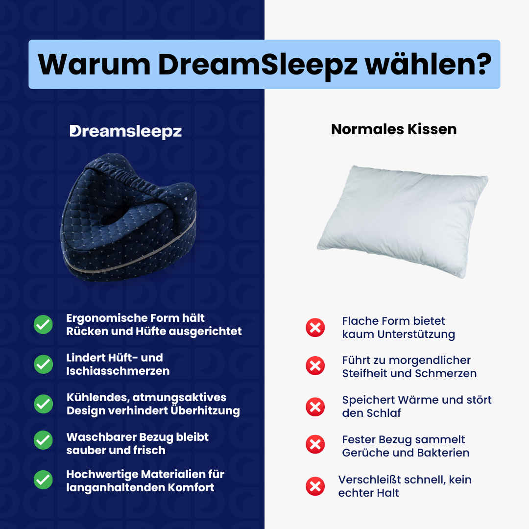 Het DreamSleepz kniekussen