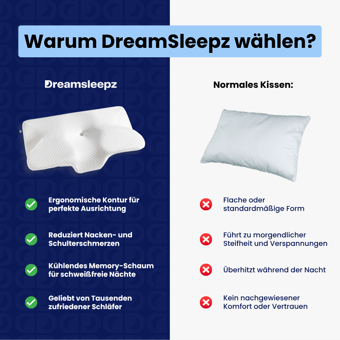Het originele DreamSleepz kussen, weg met ochtendpijn