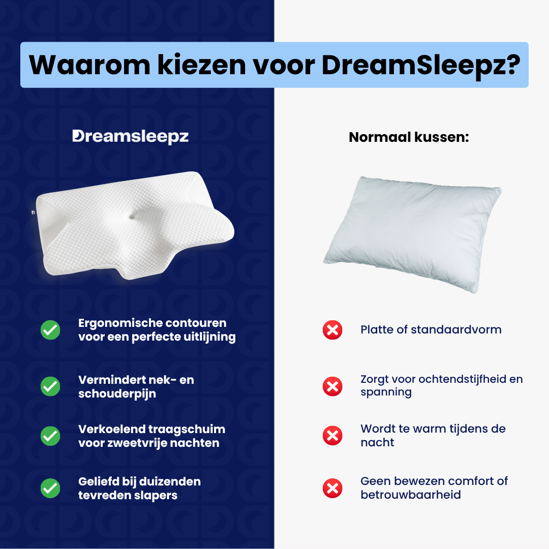 Het originele DreamSleepz kussen – Eindelijk pijnvrij en uitgerust wakker worden