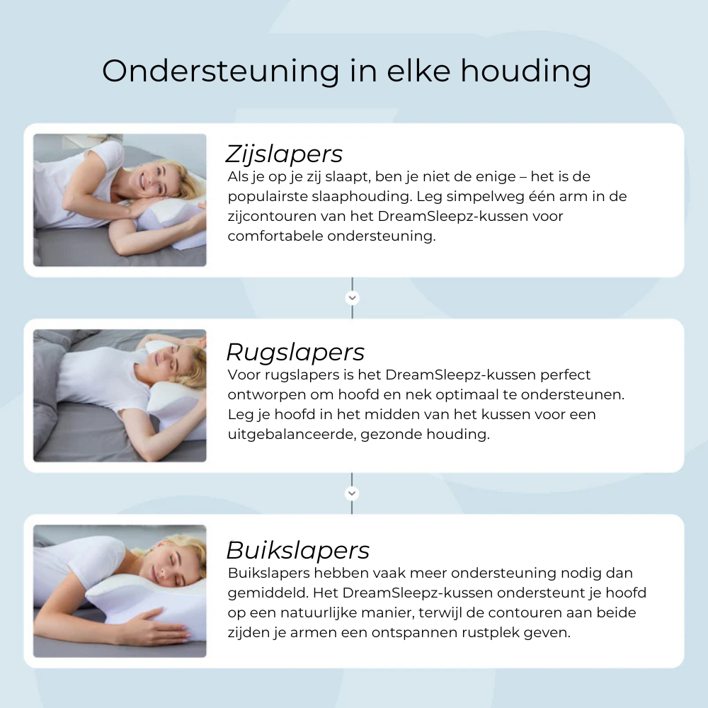 Het originele DreamSleepz kussen – Eindelijk pijnvrij en uitgerust wakker worden
